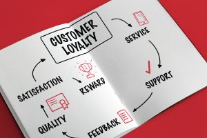 customer loyalty 